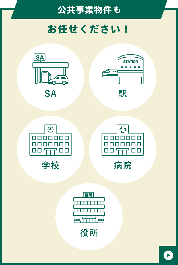 公共事業物件向け